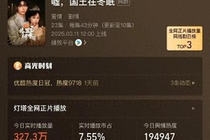 《嘘，国王在冬眠》收视惨淡：虞书欣林一CP为何失灵？