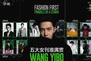 王一博登《VOGUE》封面创纪录 合约到期引热议